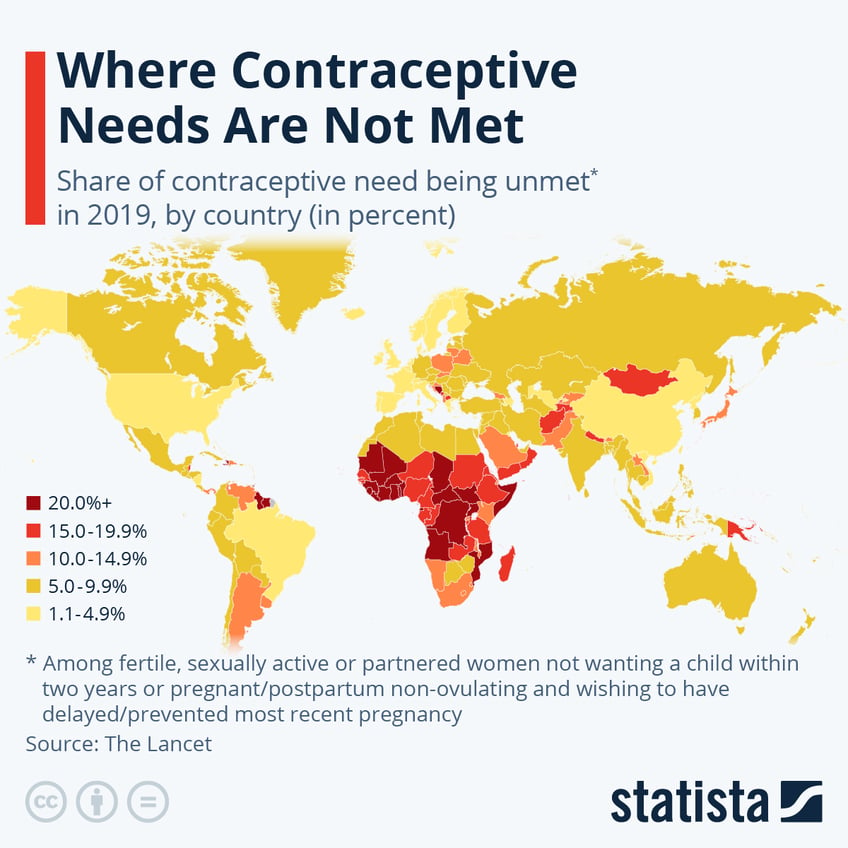 where contraceptive needs are not met