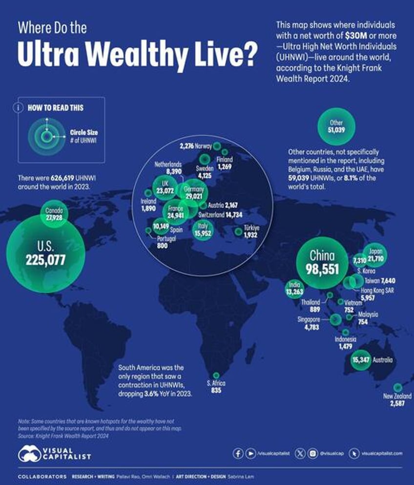 where do the wealthiest people in the world live