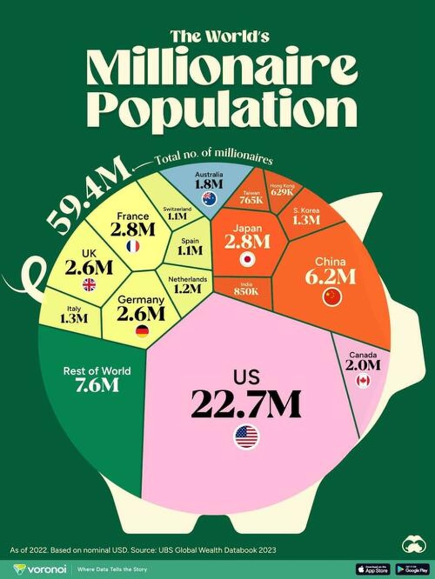 where do the worlds wealthiest people live