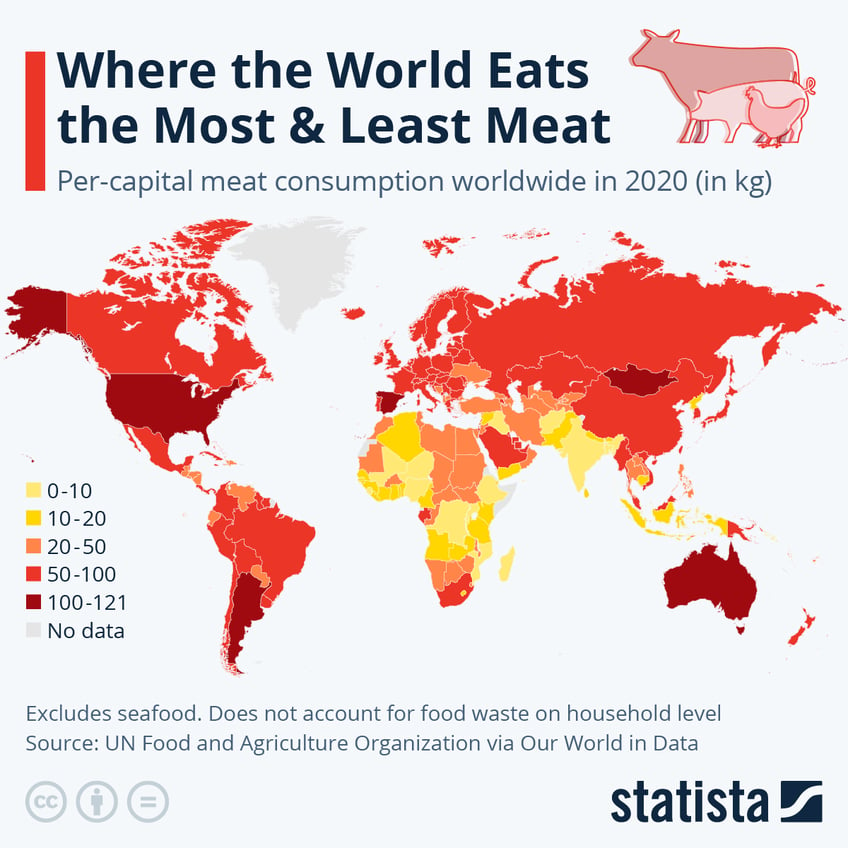 where the world eats the most least meat