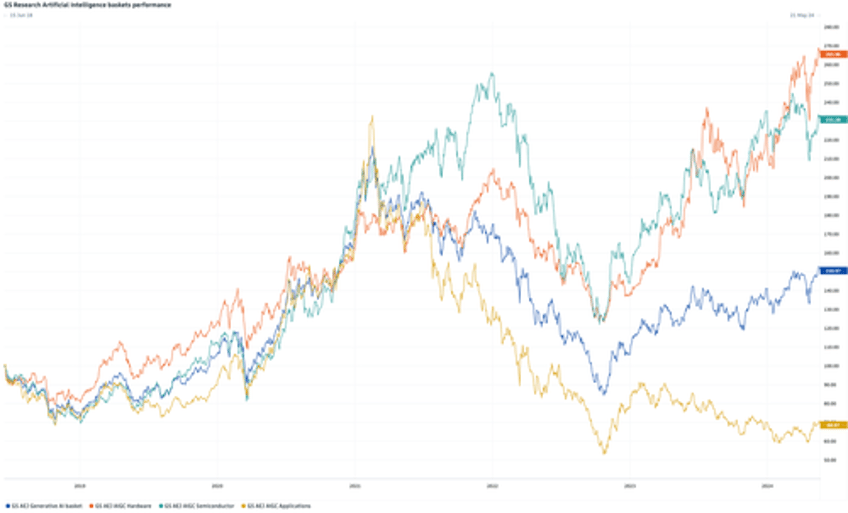 wheres the demand alibaba slashes ai pricing by up to 97 igniting discount war across china