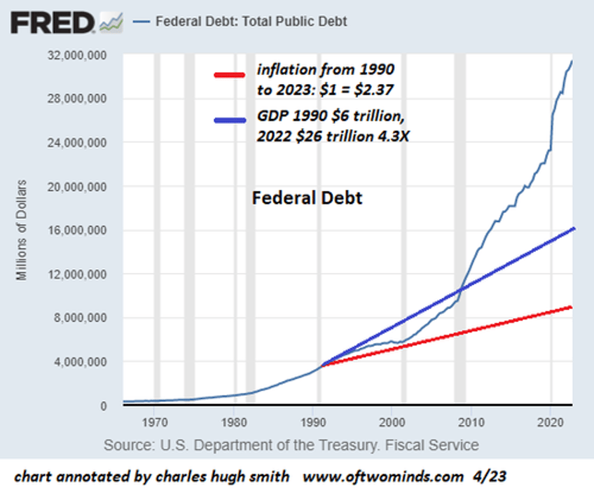 whos wealth will get clawed back first