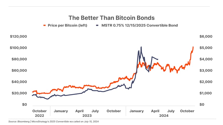 why 100000 is just the start for bitcoin