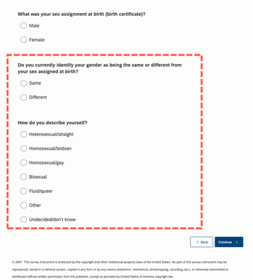 why does a woke maryland private school want to know the gender identity of young students and if they had oral sex