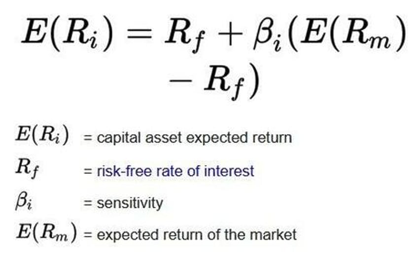 why economists and citizens have different inflation realities