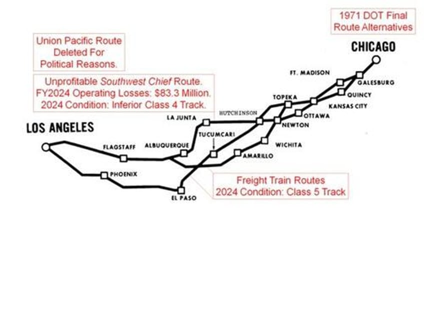 why elon musk is right the case against subsidizing amtrak