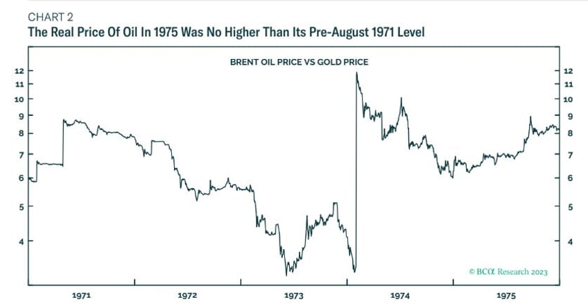 why inflation will reignite