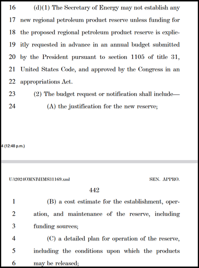 why is congress nuking northeast gasoline reserve as part of bill to avert shutdown