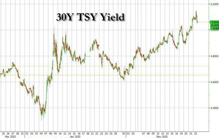 why is the japanese bond market imploding goldman explains