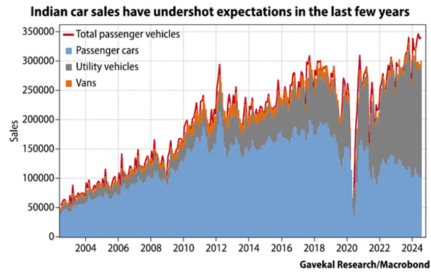 why neither kamunism nor drill baby drill should worry oil bulls