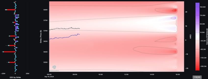 why stocks are melting up a real time peek below the markets surface