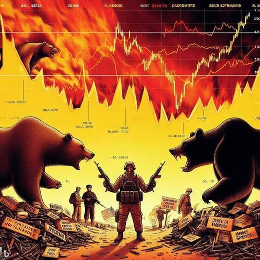 why the market melted up despite the carnage in gaza