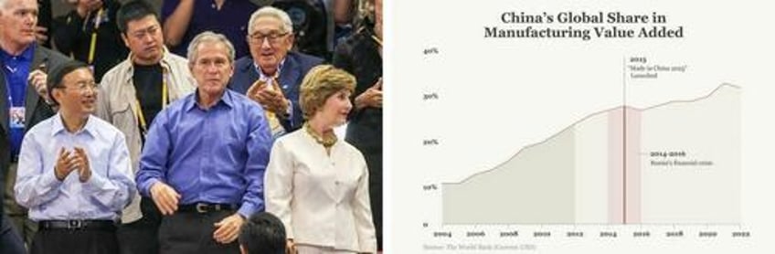 why us businesses cant wait to get out of china