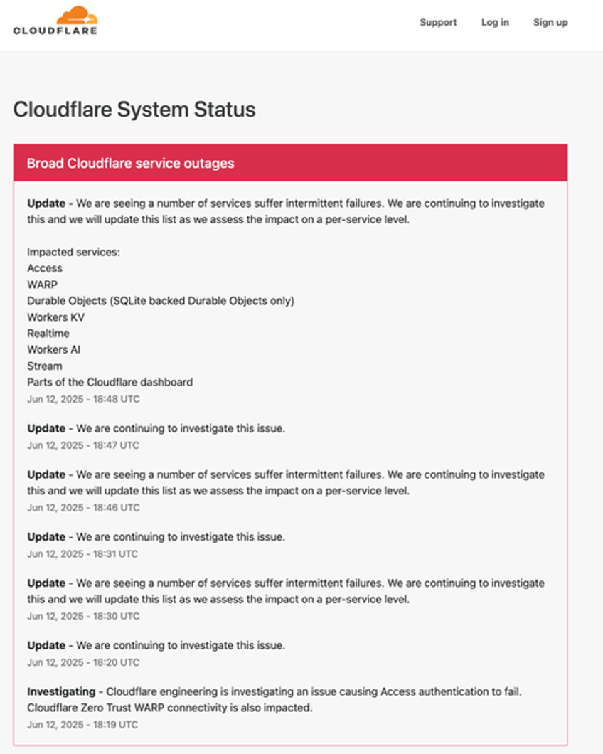 widespread google outage hits services with intermittent failures 