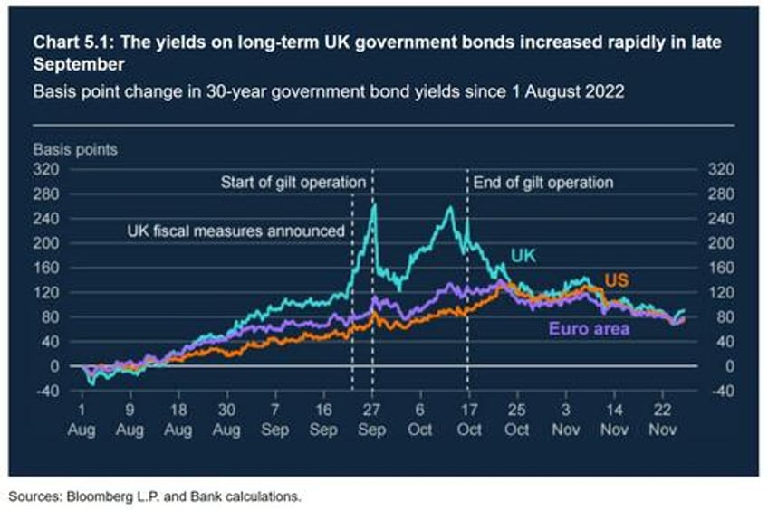 will 1 trillion in treasury carry trades blow up the clearinghouses