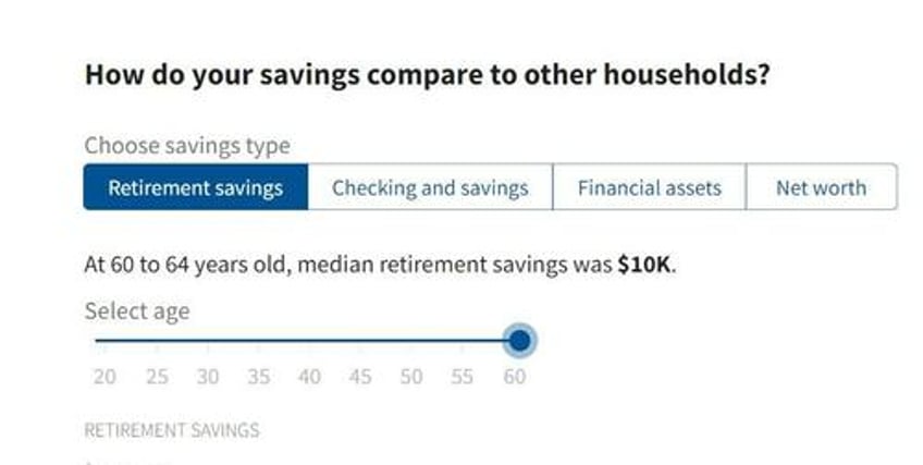 will a money hungry government take away your ira and 401k