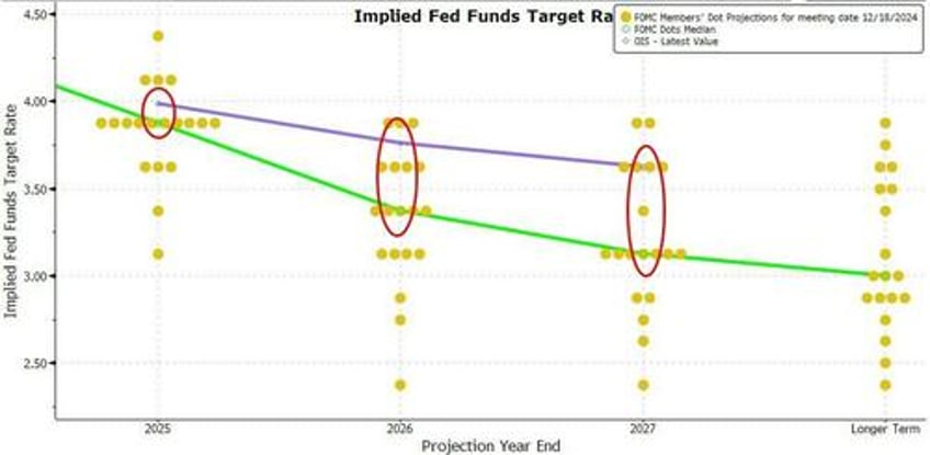 will fed chair powell hint at extended hold during todays humphrey hawkins testimony on capitol hill