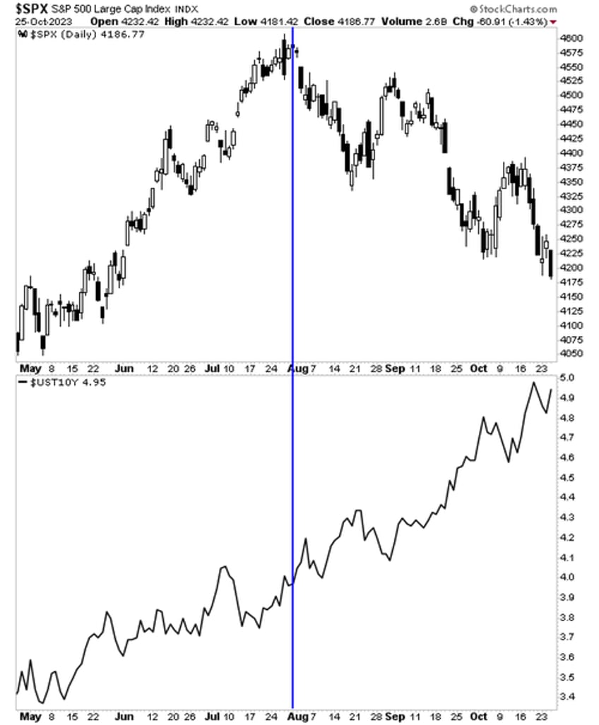 will janet yellen give us a santa rally or a debt crisis