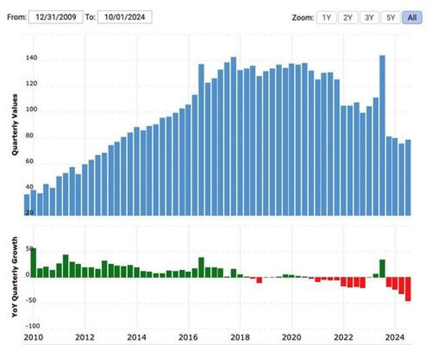 will microsoft ride 5 trillion bitcoin wave or avoid risk polymarket betters skeptical