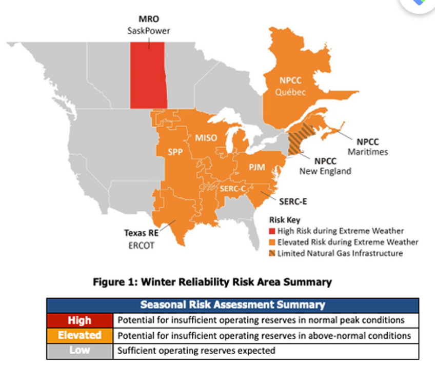 will the texas power grid survive next weeks polar vortex 