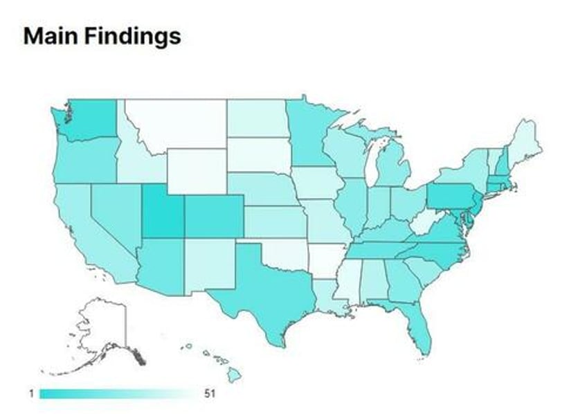 working from home here to stay heres the best states to live when you can avoid the office