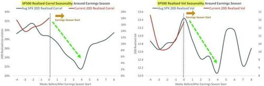 world faces usdollar wrecking ball again as no landing narrative nukes rate cut hopes