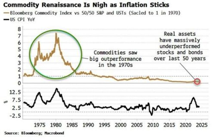 worlds biggest ma deal is terrible for bonds
