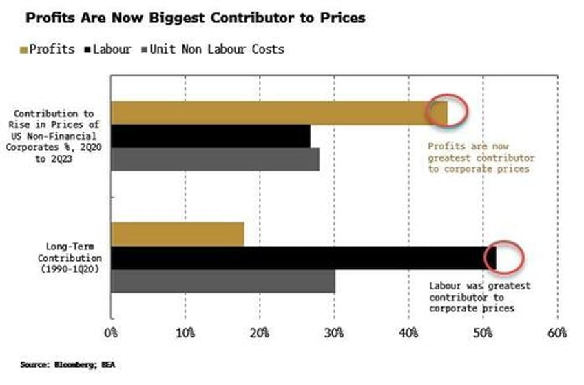 worlds biggest ma deal is terrible for bonds