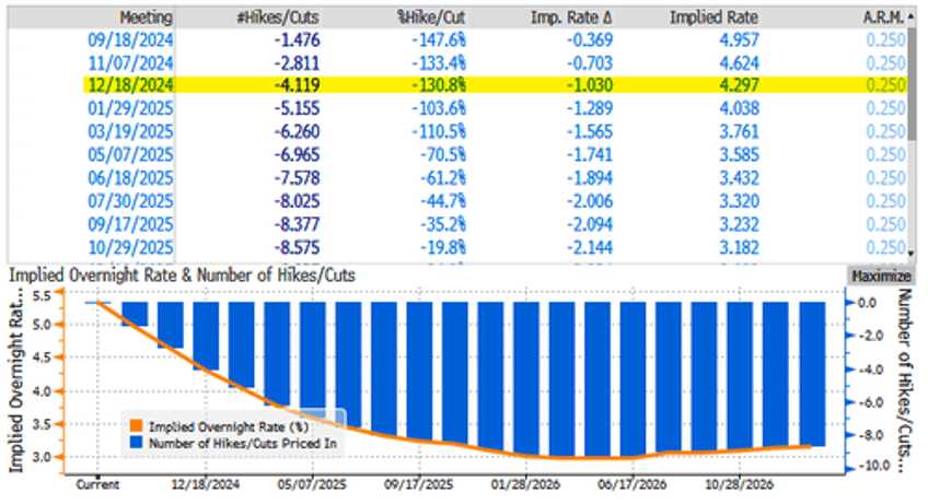 worlds top steelmaker warns of harsh winter amid growing fears of 2008 or 2015 style downturn