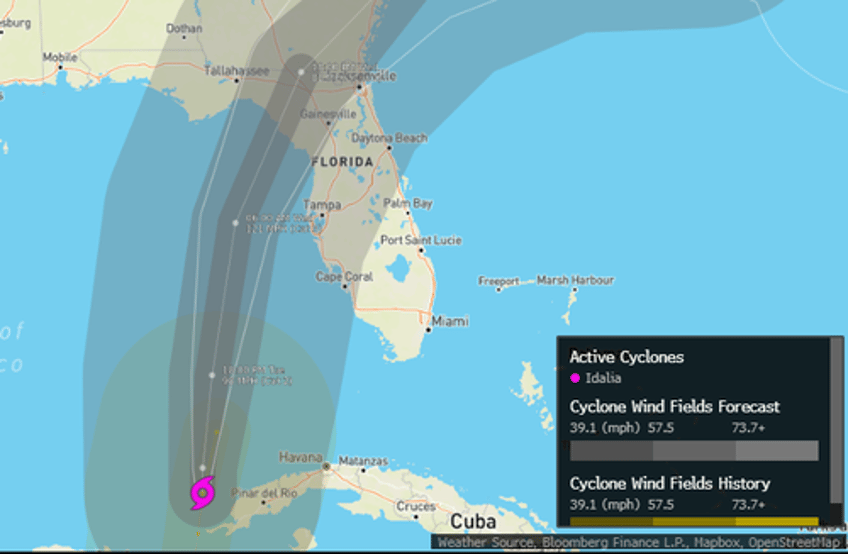 wrap up preparations hurricane idalia barrels toward florida 