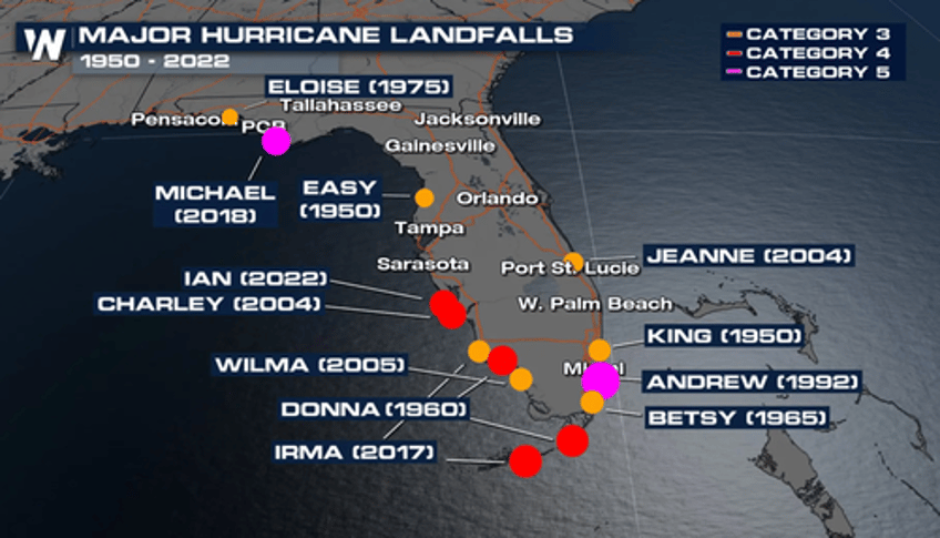 wrap up preparations hurricane idalia barrels toward florida 