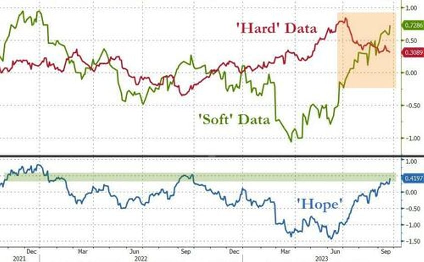 wrath of khan wrecks tech as downbeat dimon batters bonds bullion banks