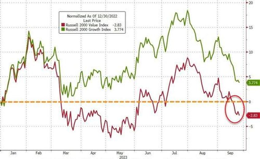 wrath of khan wrecks tech as downbeat dimon batters bonds bullion banks