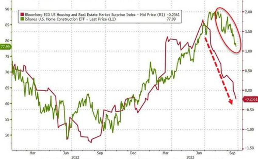 wrath of khan wrecks tech as downbeat dimon batters bonds bullion banks