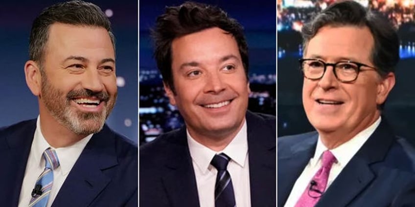 writers strike forces liberal late night shows off air for three months critics say people just dont care