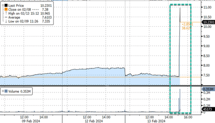 wsj reports walmart in talks to buy vizio tv