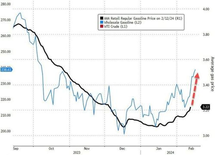 wti drops after huge crude build us production back at record highs