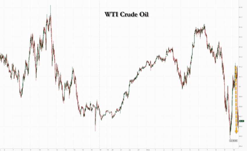 wti drops on large gasoline build oil demand slump