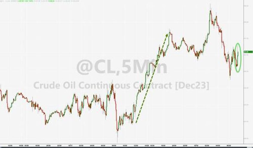 wti extends gains as cushing tank bottoms loom after across the board inventory draws