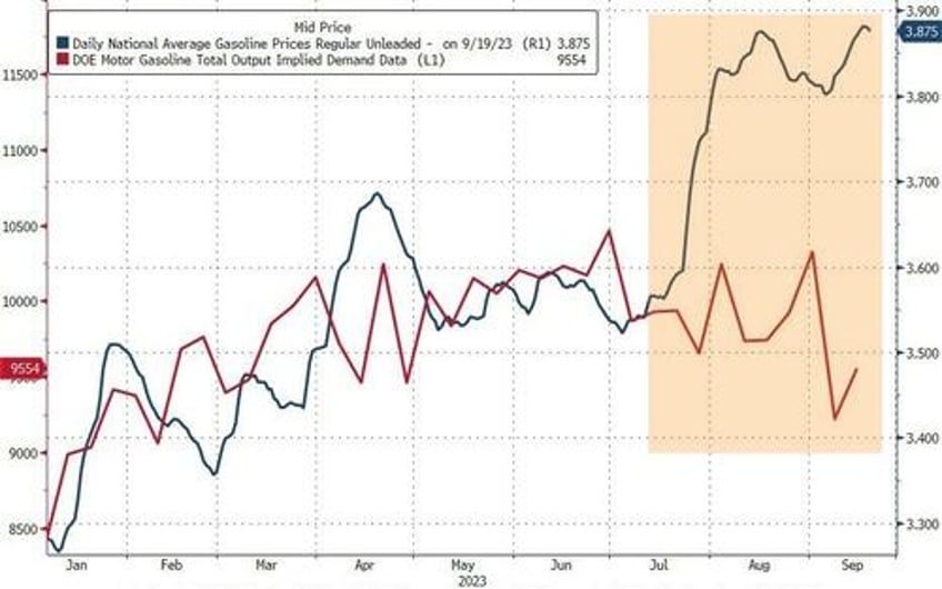 wti holds bounce above 90 after across the board inventory draws