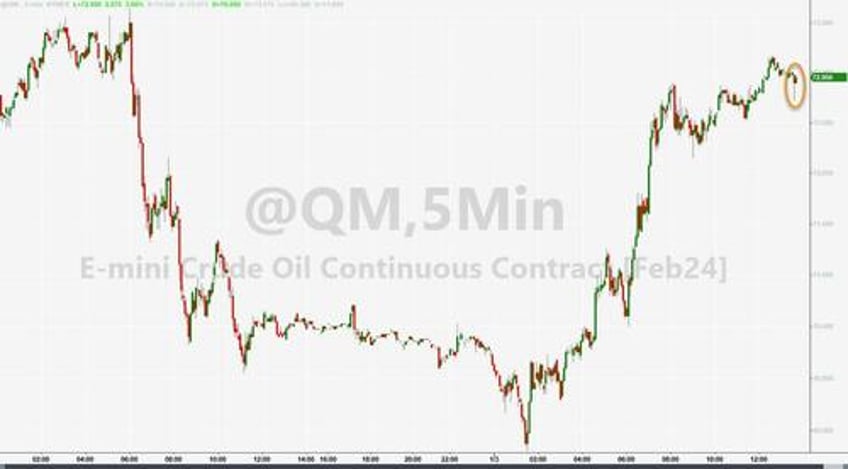 wti holds days gains after api reports big crude draw