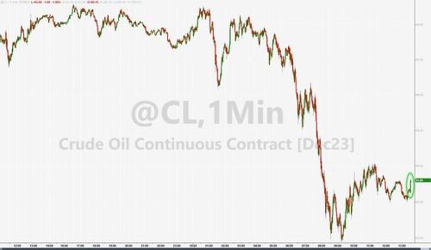 wti lifts off one week lows after surprise crude gasoline draw