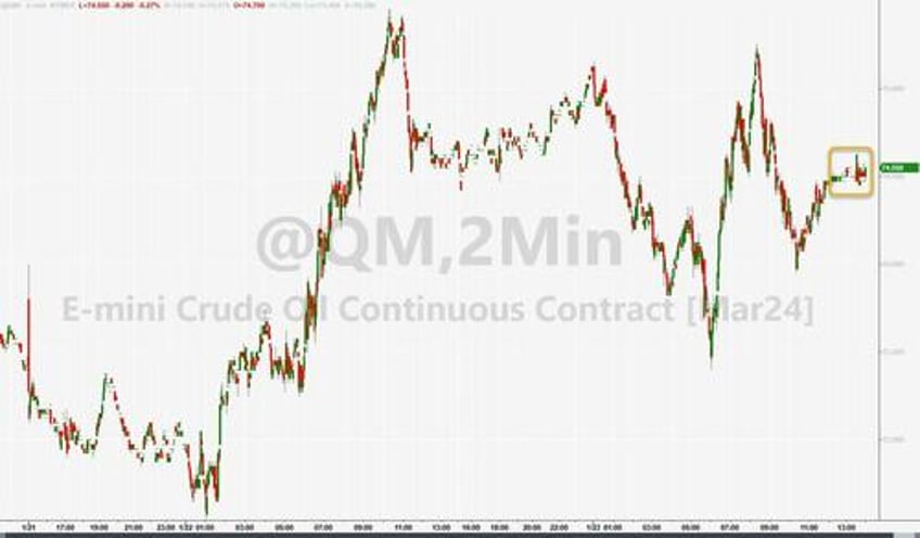 wti steady near one month highs after api reports big crude draw