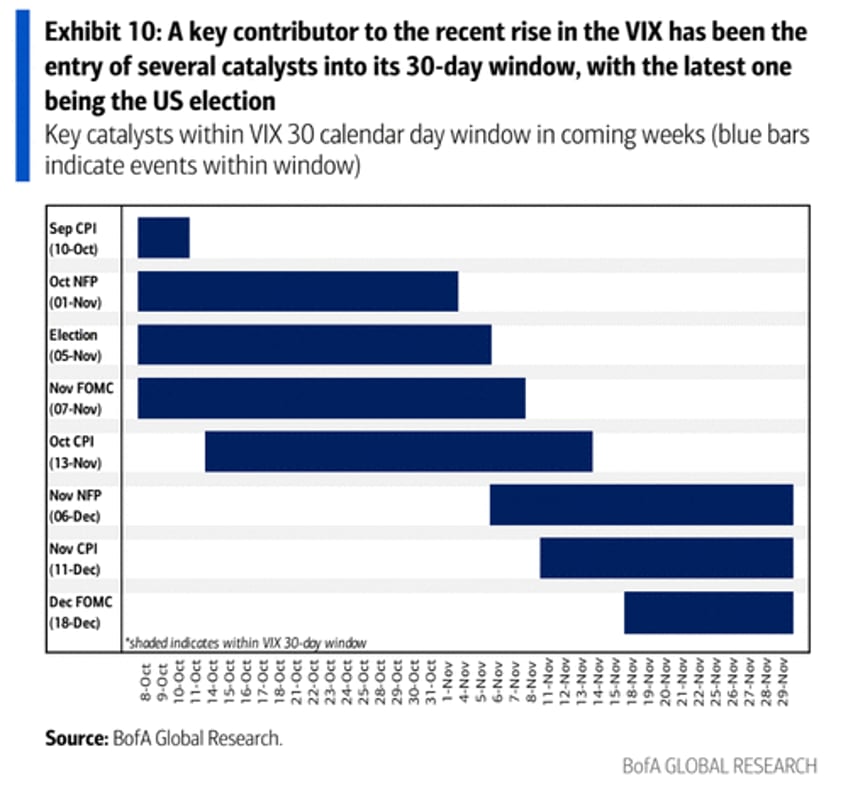 year of the stock picker continues goldman options guru outlines top 25 trades into earnings seasons