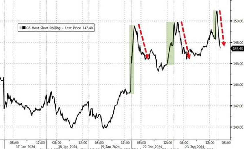 your short has been rejected massive stock lending firm processing over 2tn in transactions goes dark in cyberattack