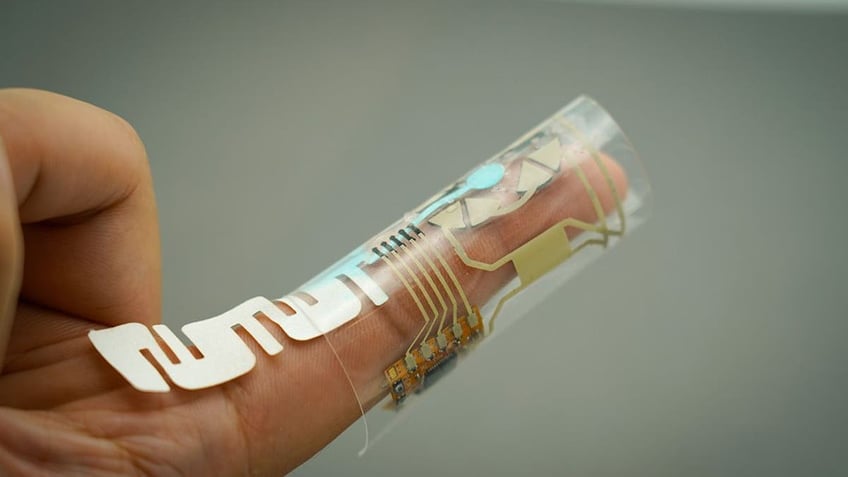 Finger wrap technology