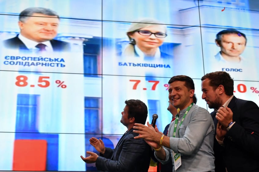 zelensky absolutely irresponsible to suggest holding elections in ukraine