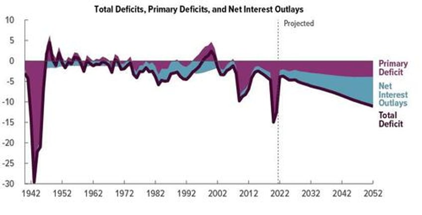 zero haircuts and infinitely leveraged trades the worlds most dangerous gamble