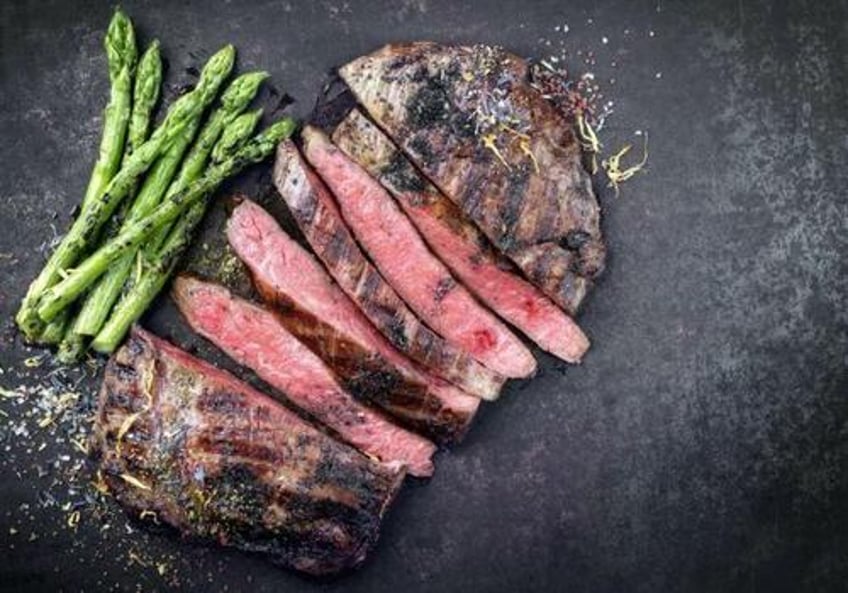 zerohedge store announcing rancher direct meats more in partnership with the beef initiative