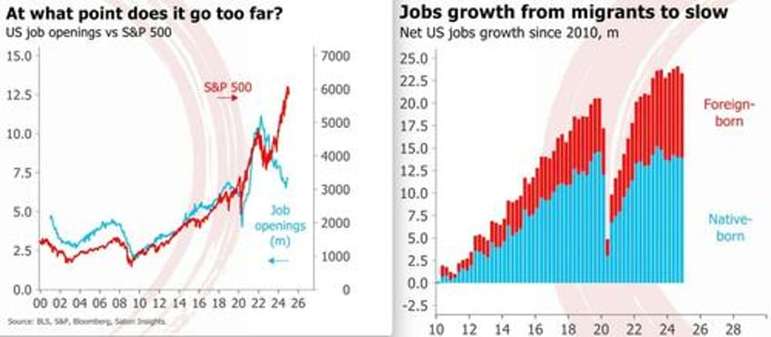 zerohedge to host top wall street strategists in 1h outlook debate